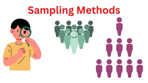 Sampling Method Explained in Filipino .